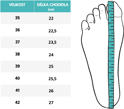 tabulka-velikosti